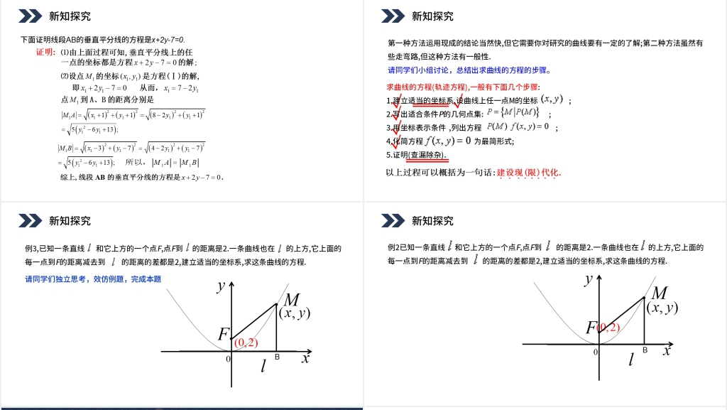 人教版高中数学选修第2章 圆锥曲线与方程2.1.1圆锥曲线与方程PPT优秀课件 人教版高中数学选修第2章 圆锥曲线与方程2.1.1圆锥曲线与方程PPT优秀课件