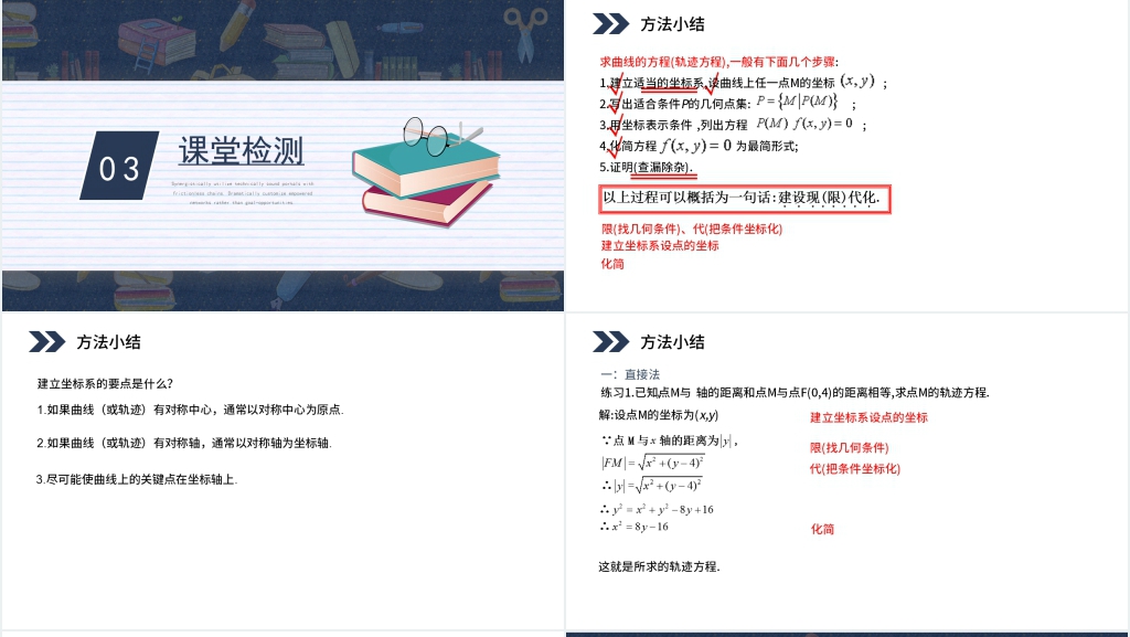 人教版高中数学选修第2章 圆锥曲线与方程2.1.1圆锥曲线与方程PPT优秀课件 人教版高中数学选修第2章 圆锥曲线与方程2.1.1圆锥曲线与方程PPT优秀课件