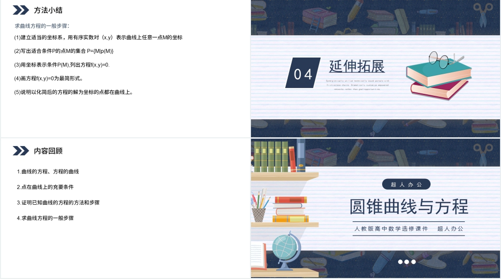 人教版高中数学选修第2章 圆锥曲线与方程2.1.1圆锥曲线与方程PPT优秀课件 人教版高中数学选修第2章 圆锥曲线与方程2.1.1圆锥曲线与方程PPT优秀课件