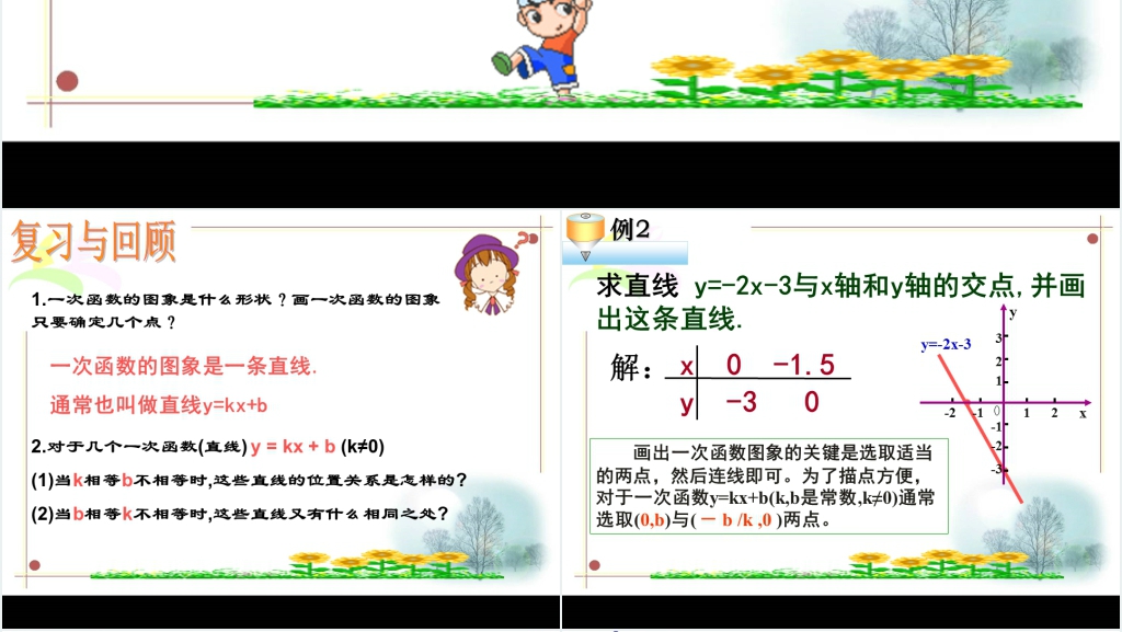 八年级数学下期17.3.2一次函数图像(第二课时)PPT课件 八年级数学下期17.3.2一次函数图像(第二课时)PPT课件