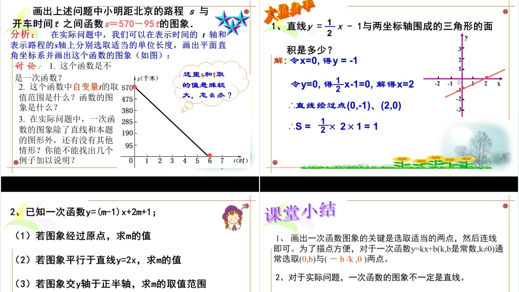 八年级数学下期17.3.2一次函数图像(第二课时)PPT课件 八年级数学下期17.3.2一次函数图像(第二课时)PPT课件