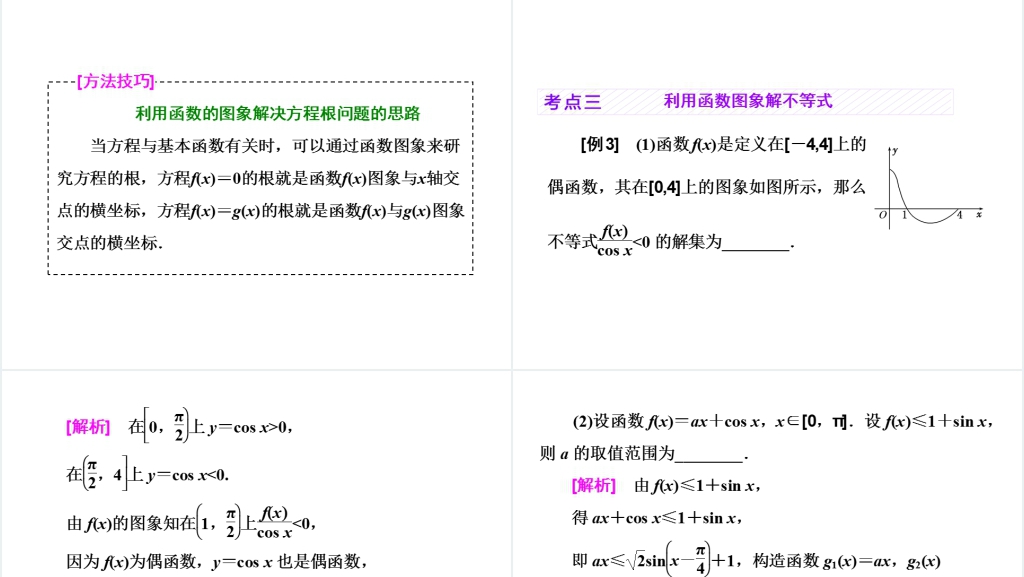 高三数学一轮复习-函数的图像及其应用教案PPT课件 高三数学一轮复习-函数的图像及其应用教案PPT课件