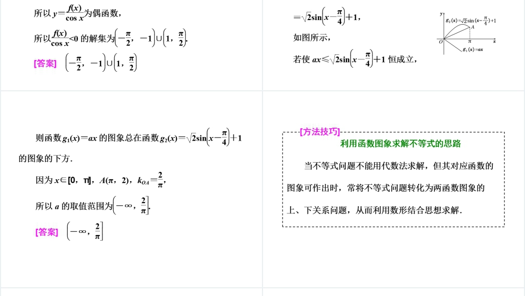 高三数学一轮复习-函数的图像及其应用教案PPT课件 高三数学一轮复习-函数的图像及其应用教案PPT课件