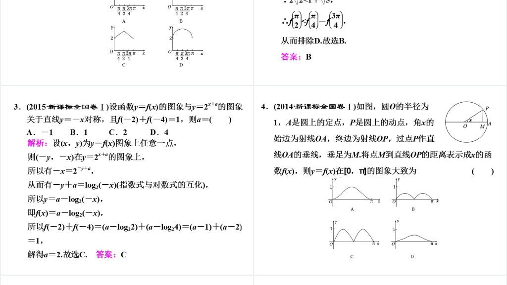 高三数学一轮复习-函数的图像及其应用教案PPT课件 高三数学一轮复习-函数的图像及其应用教案PPT课件