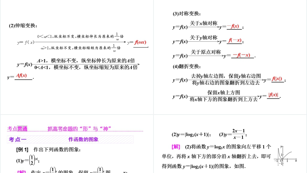 高三数学一轮复习-函数的图像及其应用教案PPT课件 高三数学一轮复习-函数的图像及其应用教案PPT课件
