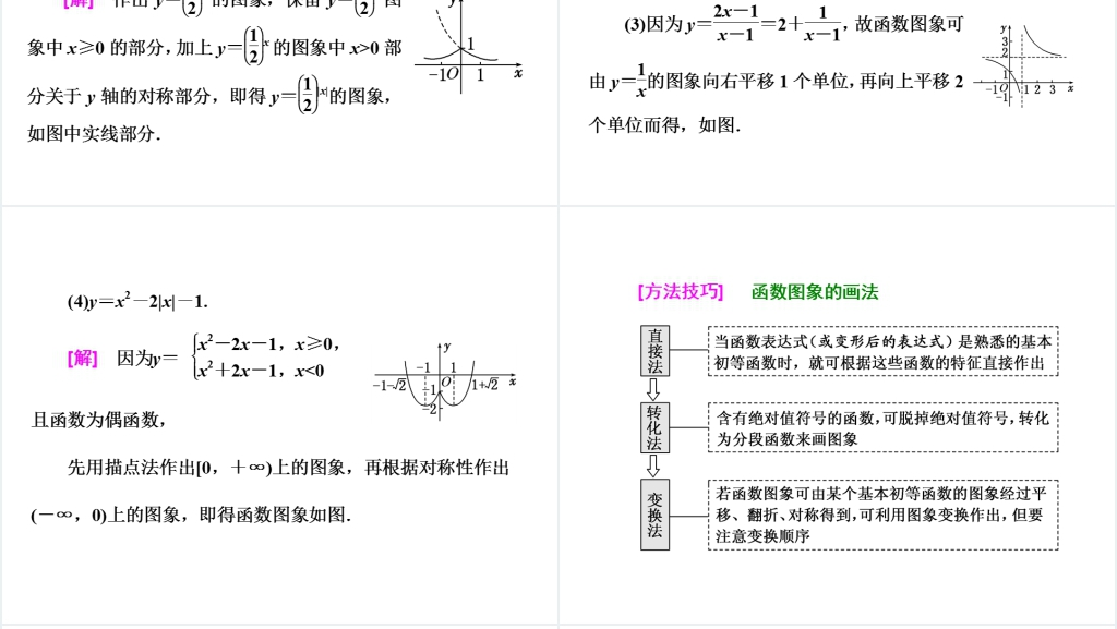 高三数学一轮复习-函数的图像及其应用教案PPT课件 高三数学一轮复习-函数的图像及其应用教案PPT课件