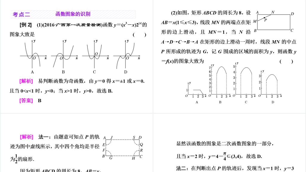 高三数学一轮复习-函数的图像及其应用教案PPT课件 高三数学一轮复习-函数的图像及其应用教案PPT课件