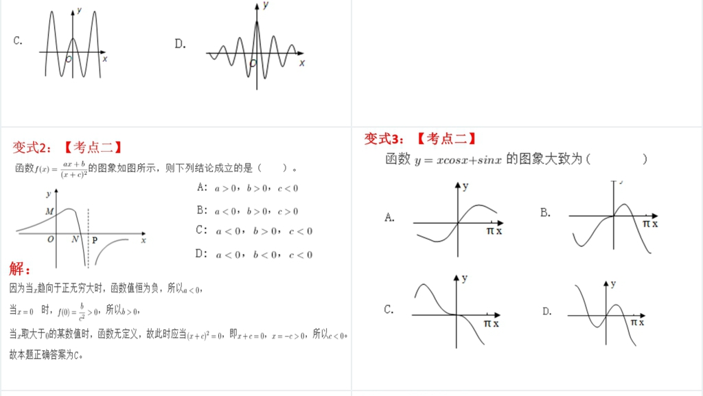 高三数学一轮复习-函数的图像及其应用教案PPT课件 高三数学一轮复习-函数的图像及其应用教案PPT课件