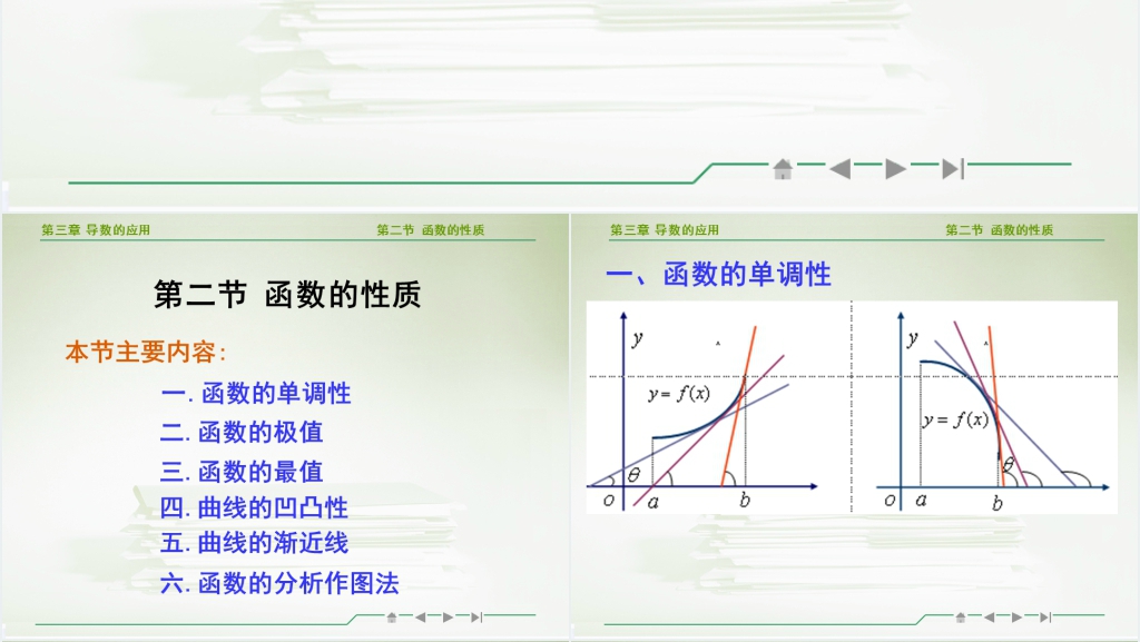 高等数学导数的应用PPT课件 高等数学导数的应用PPT课件