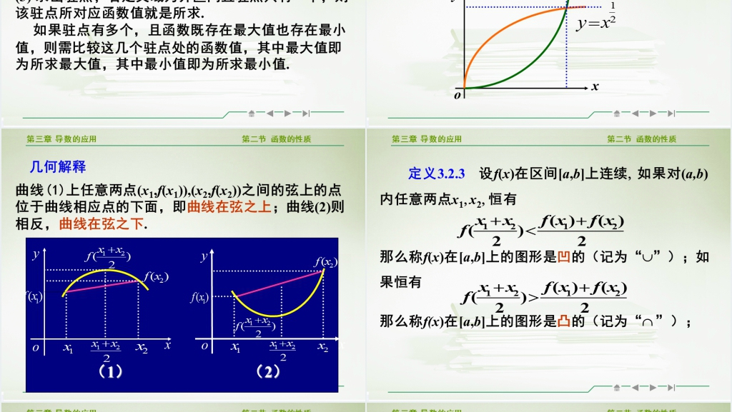 高等数学导数的应用PPT课件 高等数学导数的应用PPT课件