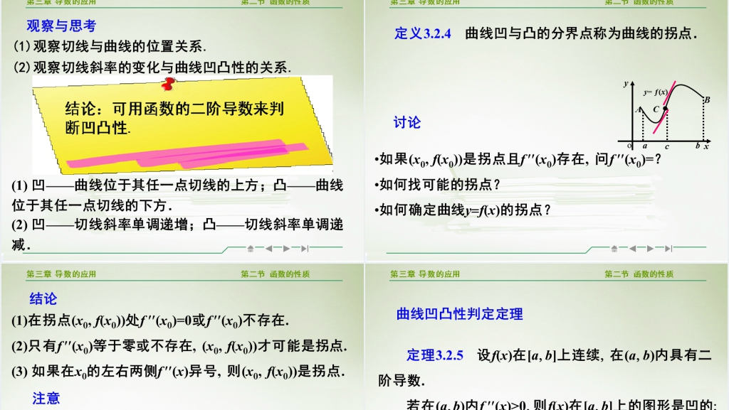 高等数学导数的应用PPT课件 高等数学导数的应用PPT课件