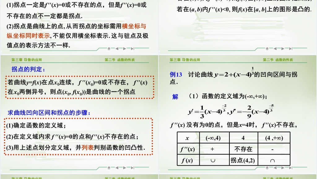 高等数学导数的应用PPT课件 高等数学导数的应用PPT课件