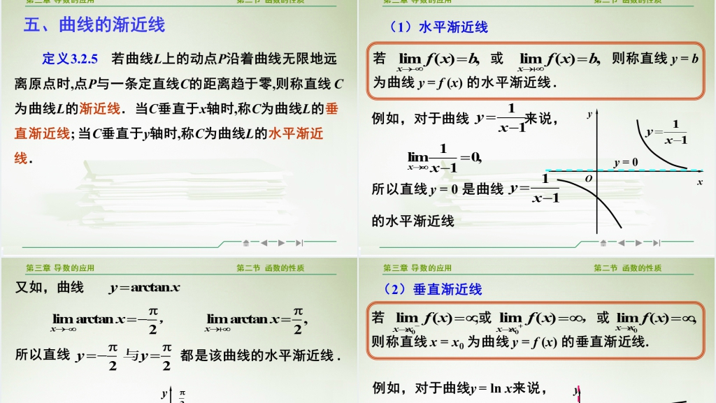 高等数学导数的应用PPT课件 高等数学导数的应用PPT课件