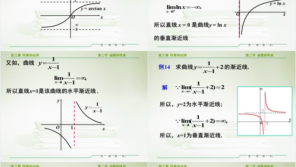 高等数学导数的应用PPT课件 高等数学导数的应用PPT课件
