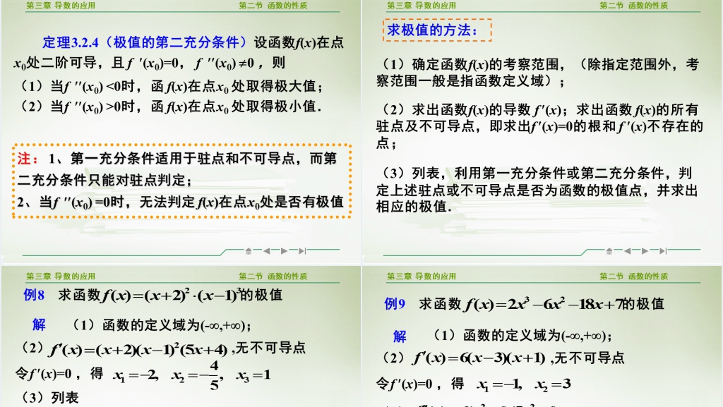 高等数学导数的应用PPT课件 高等数学导数的应用PPT课件