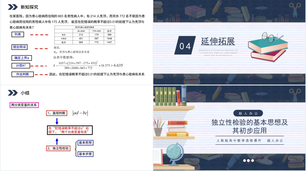 人教版高中数学选修第1章1.2独立性检验的基本思想及其初步应用统计案例PPT课件 人教版高中数学选修第1章1.2独立性检验的基本思想及其初步应用统计案例PPT课件