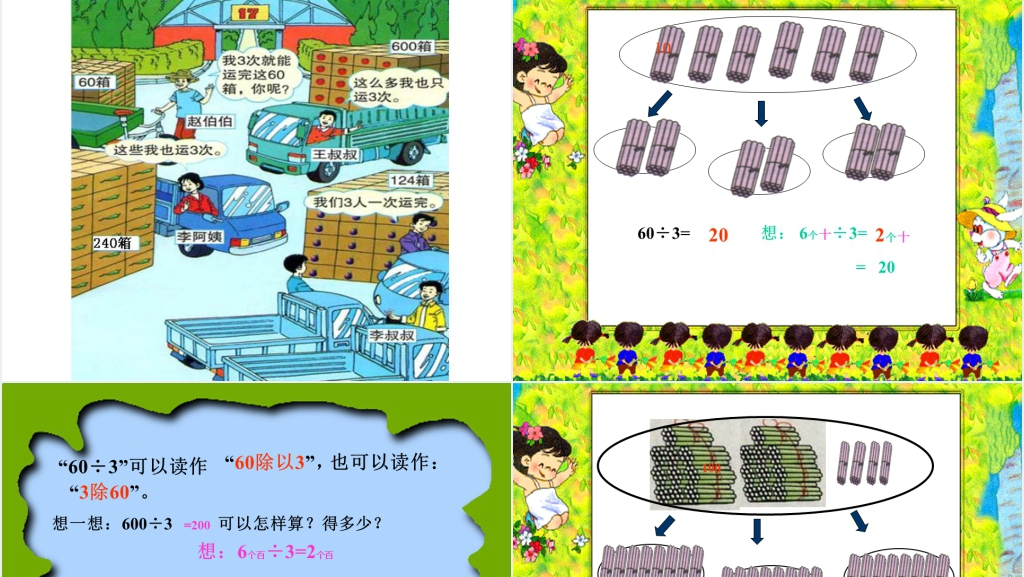 人教新课标数学三年级下册《除数是一位数的除法》PPT课件 人教新课标数学三年级下册《除数是一位数的除法》PPT课件