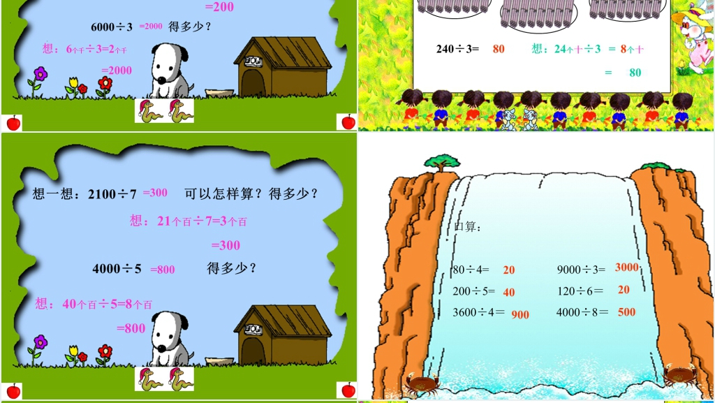 人教新课标数学三年级下册《除数是一位数的除法》PPT课件 人教新课标数学三年级下册《除数是一位数的除法》PPT课件