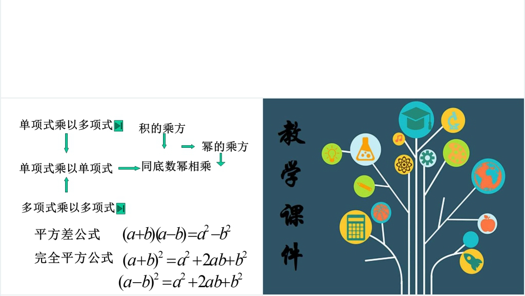 七年级数学整式的乘除PPT课件 七年级数学整式的乘除PPT课件