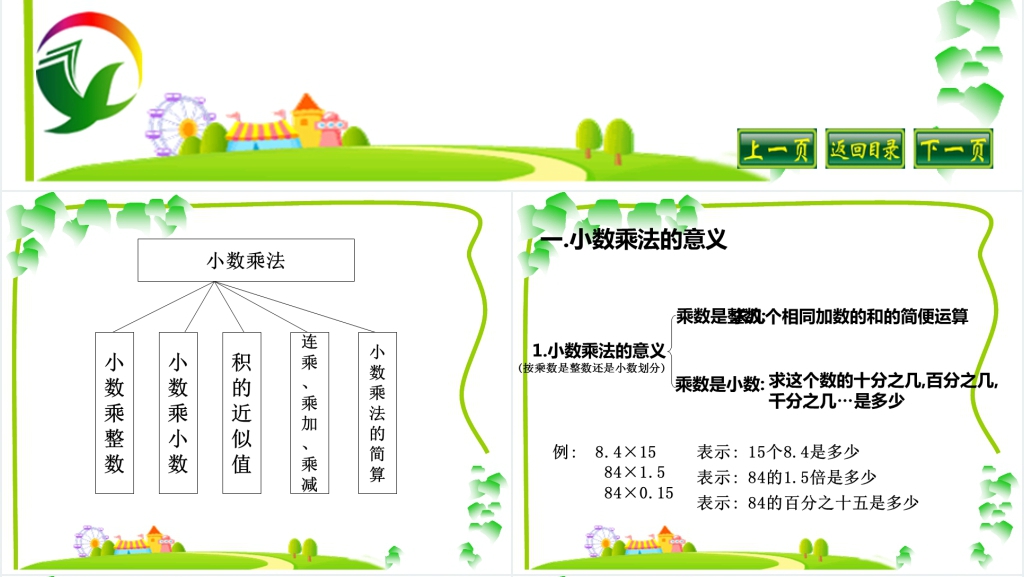 人教版五年级上册数学五年级上册小数乘除法综合整理复习PPT课件 人教版五年级上册数学五年级上册小数乘除法综合整理复习PPT课件