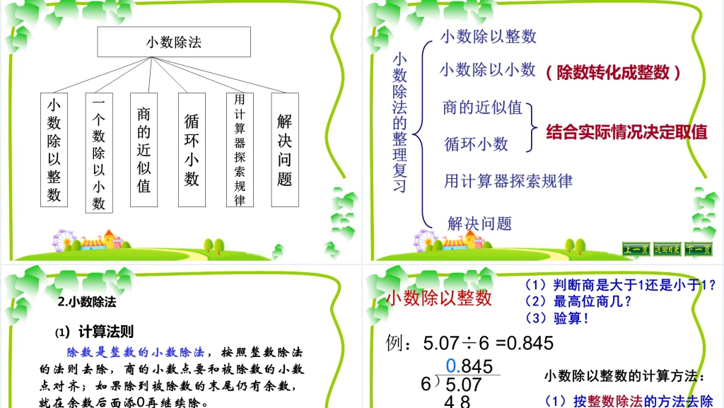 人教版五年级上册数学五年级上册小数乘除法综合整理复习PPT课件 人教版五年级上册数学五年级上册小数乘除法综合整理复习PPT课件