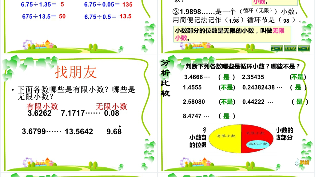 人教版五年级上册数学五年级上册小数乘除法综合整理复习PPT课件 人教版五年级上册数学五年级上册小数乘除法综合整理复习PPT课件