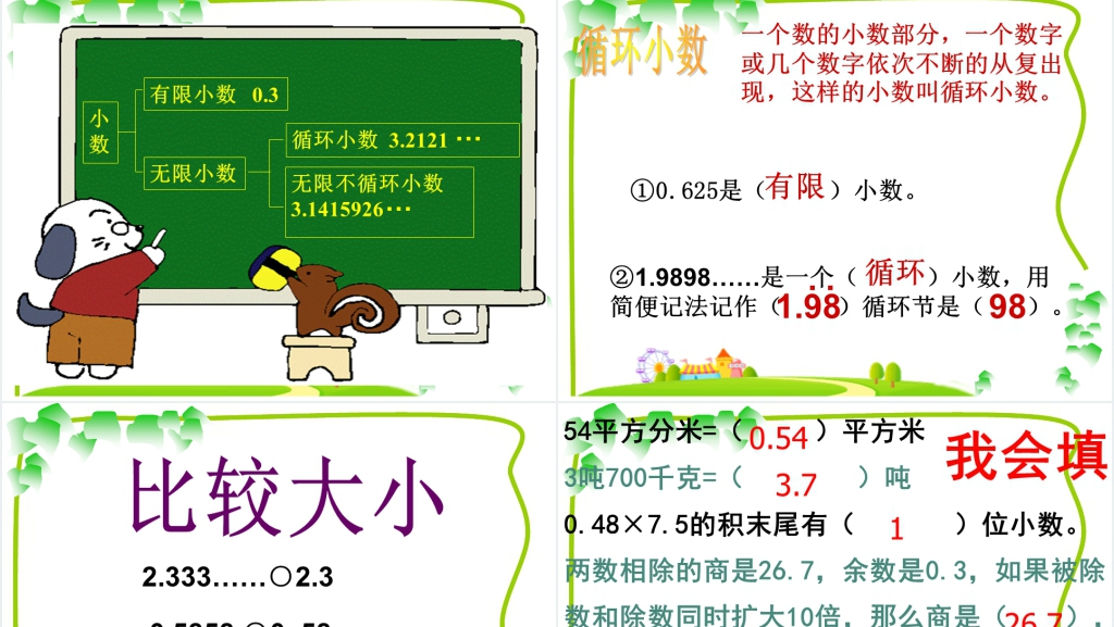 人教版五年级上册数学五年级上册小数乘除法综合整理复习PPT课件 人教版五年级上册数学五年级上册小数乘除法综合整理复习PPT课件