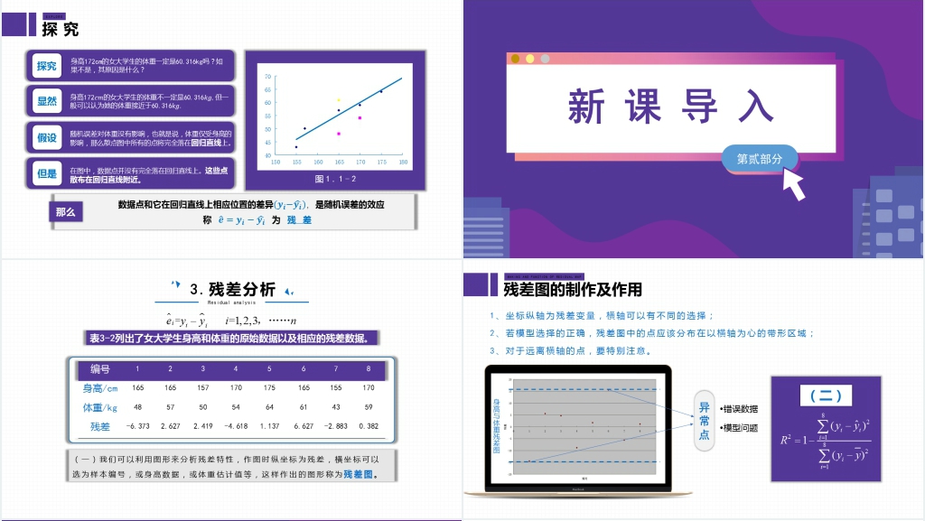 人教版高中数学必修回归分析的基本思想及应用教案PPT课件 人教版高中数学必修回归分析的基本思想及应用教案PPT课件
