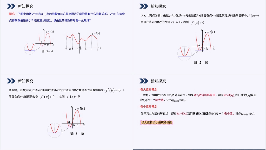 人教版高中数学选修2-2《函数的极值与导数》(第1.3.2课时)PPT课件 人教版高中数学选修2-2《函数的极值与导数》(第1.3.2课时)PPT课件
