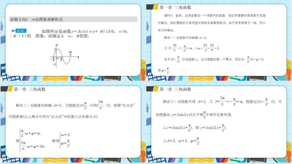 人教版高中数学必修四第一章函数y=Asin(ωx+φ)的性质及应用PPT教学课件 人教版高中数学必修四第一章函数y=Asin(ωx+φ)的性质及应用PPT教学课件