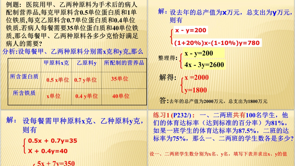 北师大版八年级数学上册5.4二元一次方程组的应用PPT课件 北师大版八年级数学上册5.4二元一次方程组的应用PPT课件