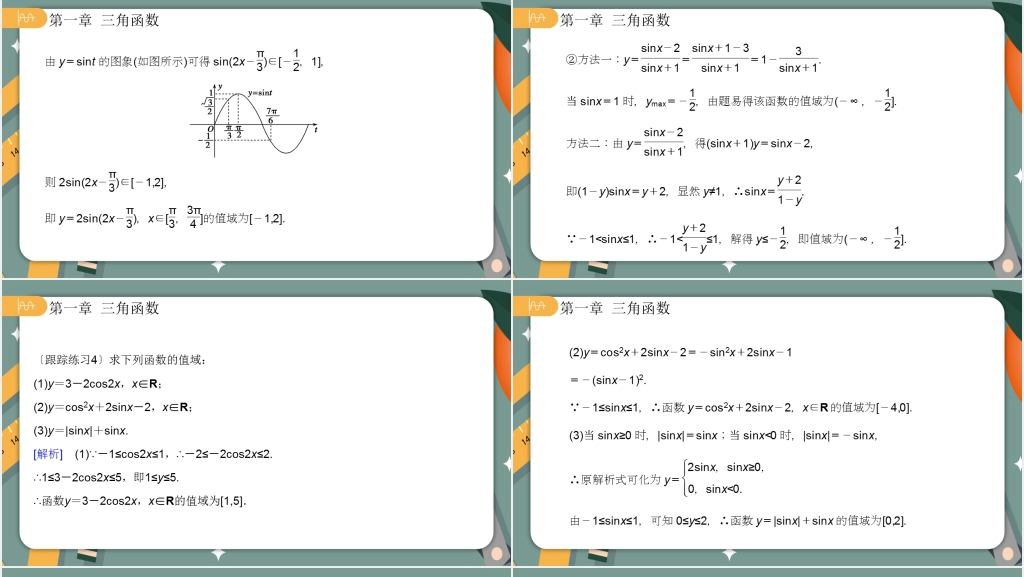 人教版高中数学必修四第一章1.4.2正弦函数余弦函数的性质第二课时PPT课件 人教版高中数学必修四第一章1.4.2正弦函数余弦函数的性质第二课时PPT课件
