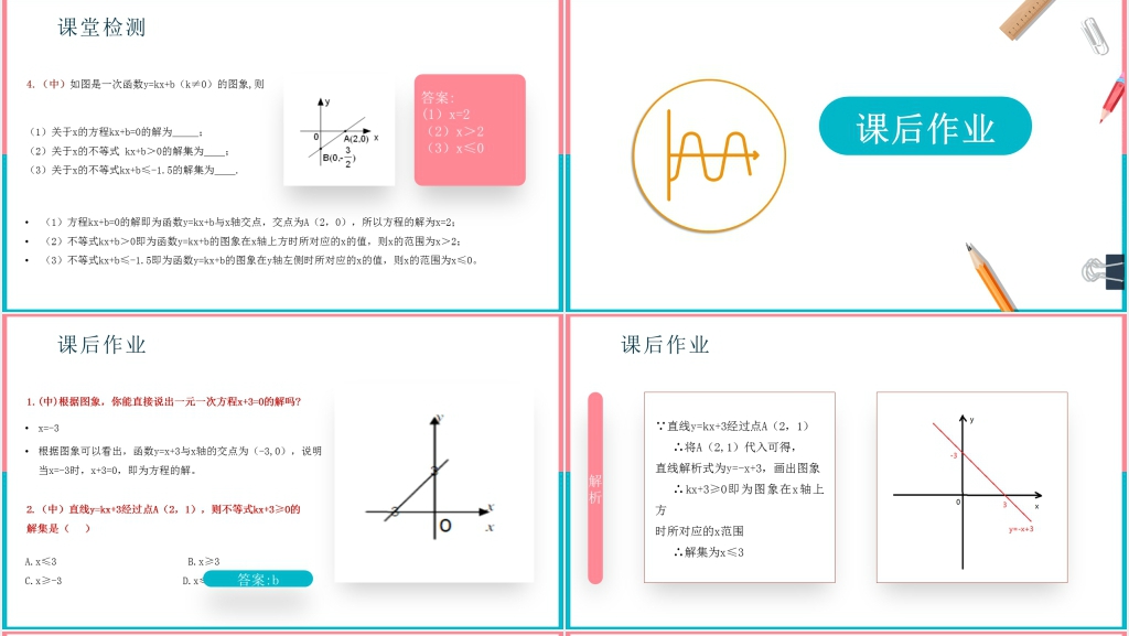 数学一次函数与不等式方程PPT课件 数学一次函数与不等式方程PPT课件