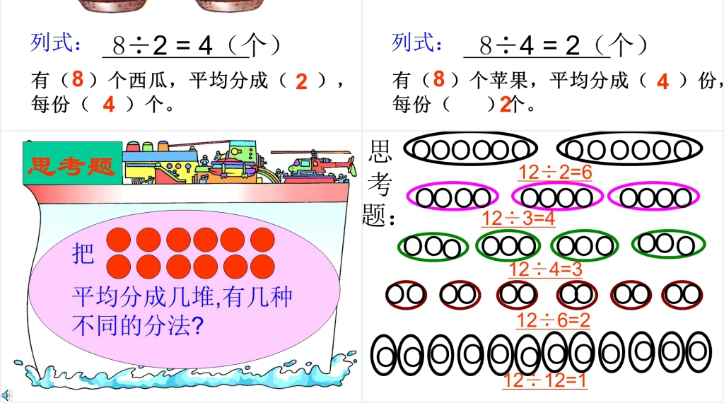 苏教版二年级数学除法的初步认识PPT课件 苏教版二年级数学除法的初步认识PPT课件