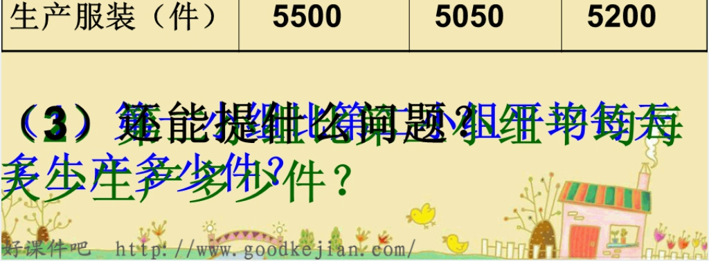 苏教版四下数学含有小括号的混合运算PPT课件 苏教版四下数学含有小括号的混合运算PPT课件