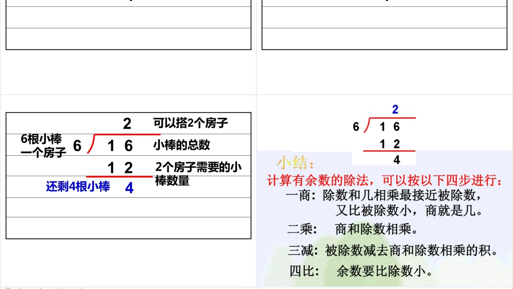 北师大版数学二年级下第四册第一单元除法《搭一搭(二)》PPT课件 北师大版数学二年级下第四册第一单元除法《搭一搭(二)》PPT课件