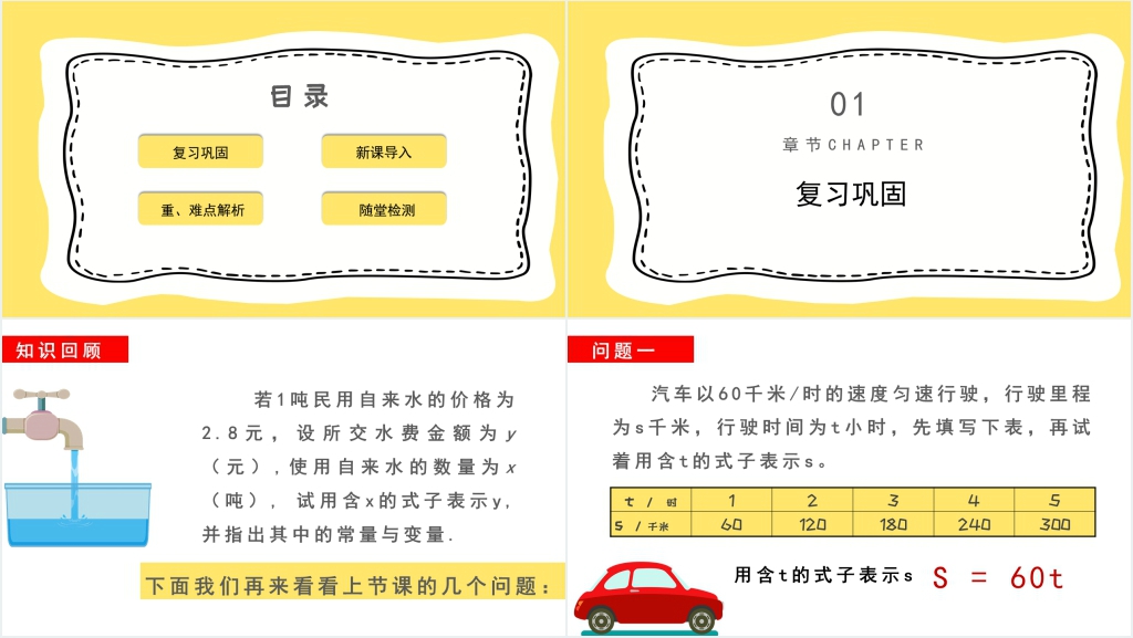 部编版初中数学函数PPT课件