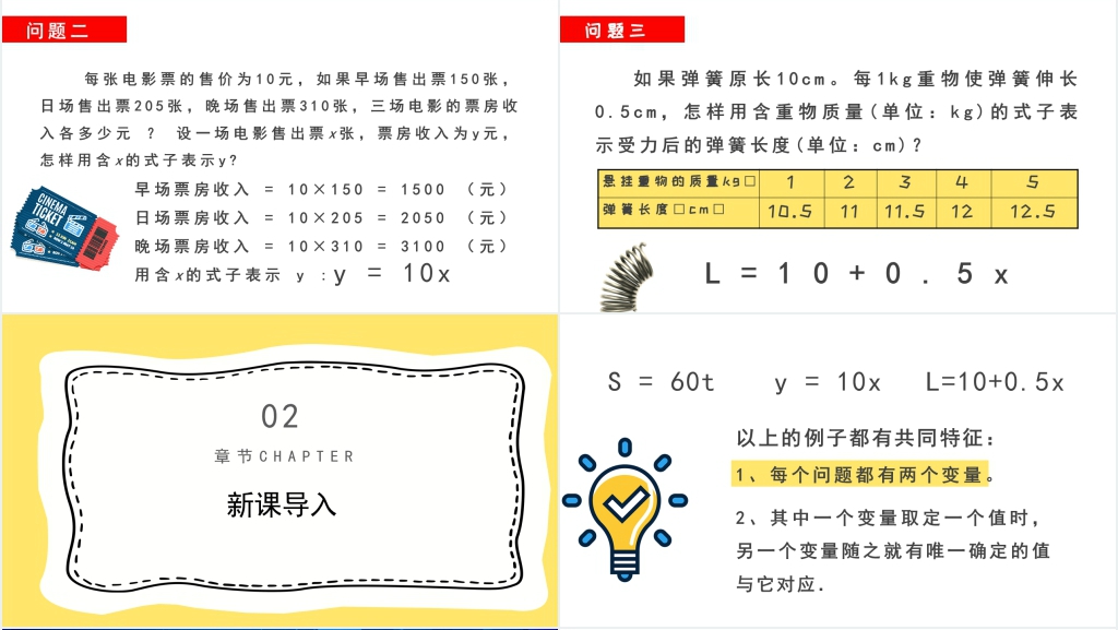 部编版初中数学函数PPT课件