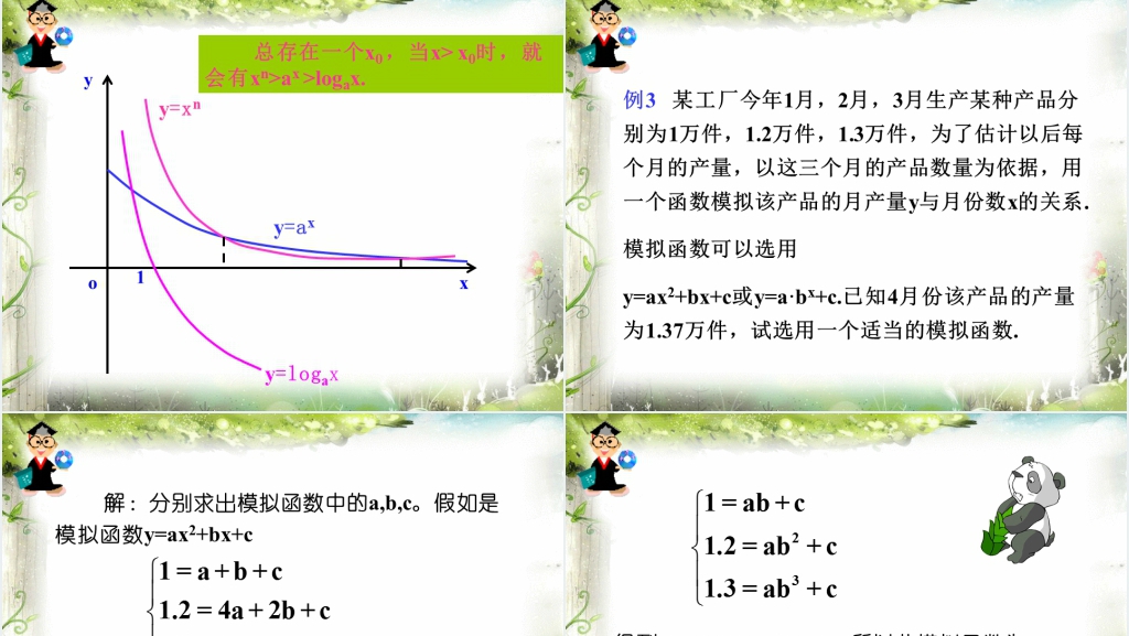 高一数学必修一课件3.2.1几类不同增长的函数模型PPT优秀课件 高一数学必修一课件3.2.1几类不同增长的函数模型PPT优秀课件