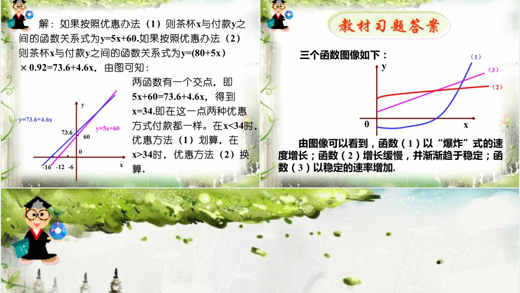 高一数学必修一课件3.2.1几类不同增长的函数模型PPT优秀课件 高一数学必修一课件3.2.1几类不同增长的函数模型PPT优秀课件