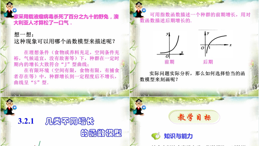 高一数学必修一课件3.2.1几类不同增长的函数模型PPT优秀课件 高一数学必修一课件3.2.1几类不同增长的函数模型PPT优秀课件