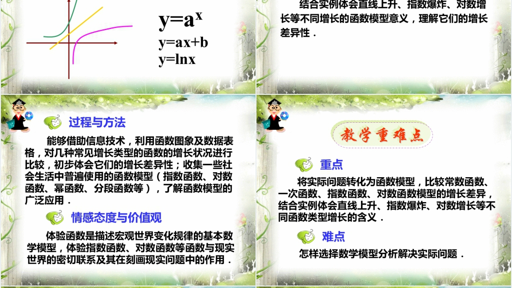 高一数学必修一课件3.2.1几类不同增长的函数模型PPT优秀课件 高一数学必修一课件3.2.1几类不同增长的函数模型PPT优秀课件