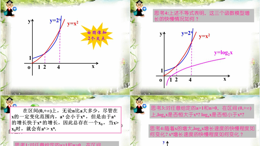 高一数学必修一课件3.2.1几类不同增长的函数模型PPT优秀课件 高一数学必修一课件3.2.1几类不同增长的函数模型PPT优秀课件