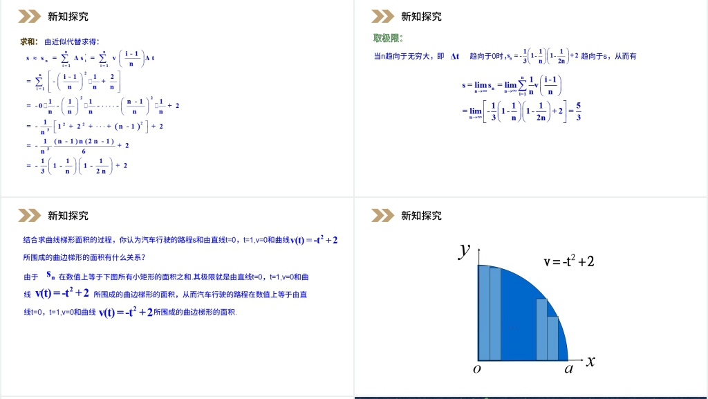人教版高中数学选修第1章 导数及其应用1.5.2 汽车行驶的路程PPT课件 人教版高中数学选修第1章 导数及其应用1.5.2 汽车行驶的路程PPT课件
