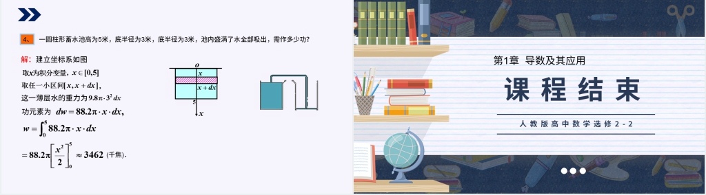 人教版高中数学选修2-2《定积分在物理中的应用》PPT课件 人教版高中数学选修2-2《定积分在物理中的应用》PPT课件