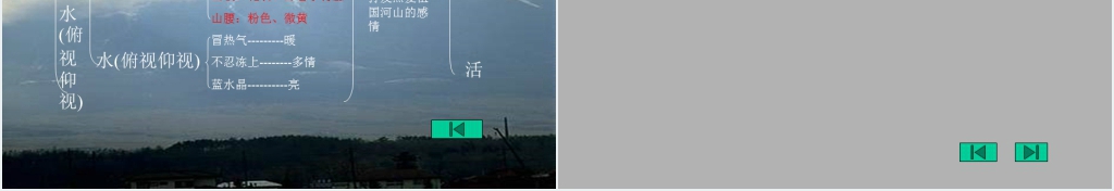 老舍《济南的冬天》优秀教案PPT课件 老舍《济南的冬天》优秀教案PPT课件