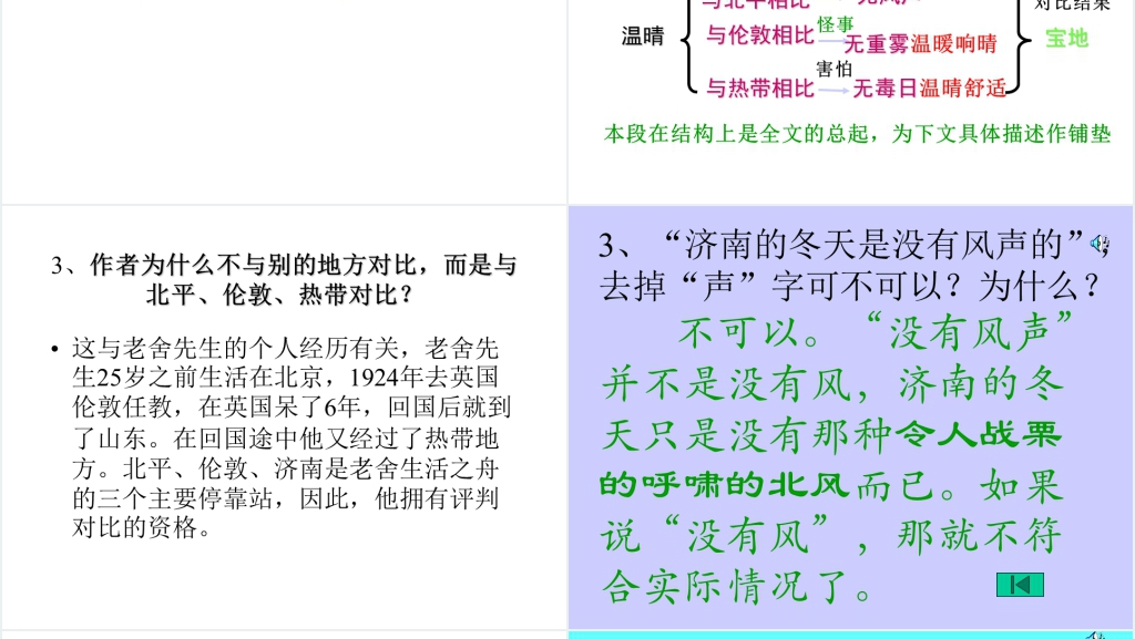 老舍《济南的冬天》优秀教案PPT课件 老舍《济南的冬天》优秀教案PPT课件