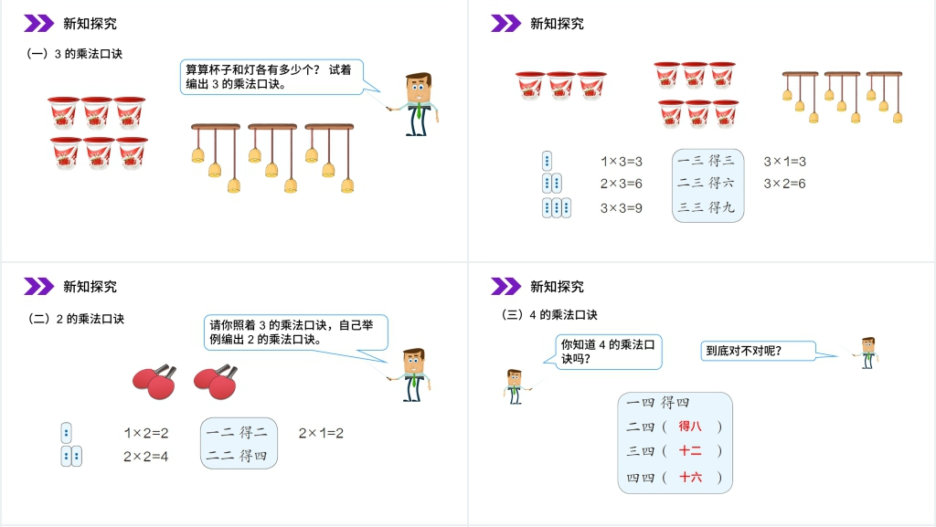 人教版小学二年级数学上册《 2、3、4的乘法口诀》(第4.2.2课时)PPT课件 人教版小学二年级数学上册《 2、3、4的乘法口诀》(第4.2.2课时)PPT课件