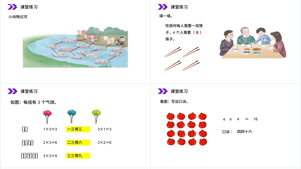 人教版小学二年级数学上册《 2、3、4的乘法口诀》(第4.2.2课时)PPT课件 人教版小学二年级数学上册《 2、3、4的乘法口诀》(第4.2.2课时)PPT课件