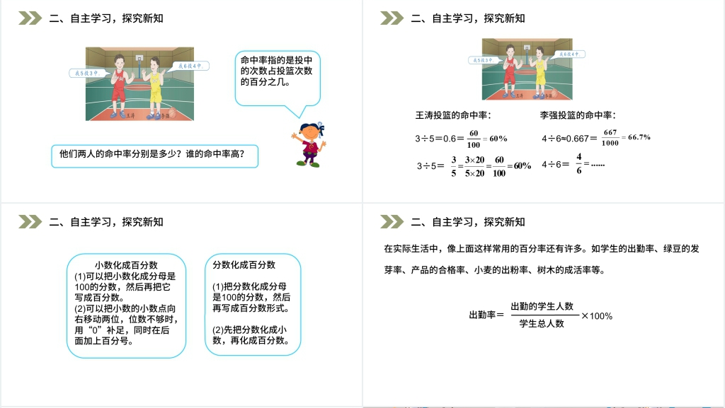 人教版小学六年级数学上册《百分数与小数、分数的互化》(第6.2课时)PPT课件 人教版小学六年级数学上册《百分数与小数、分数的互化》(第6.2课时)PPT课件